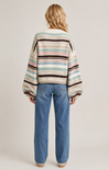 A woman viewed from the back wearing a loose striped knit sweater with beige, brown, mint green, and pink horizontal stripes, paired with blue jeans, against a plain light beige studio background.